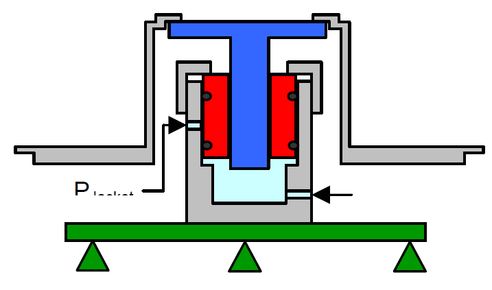 泰汇尔活塞式压力计.png 泰汇尔活塞式压力计.png