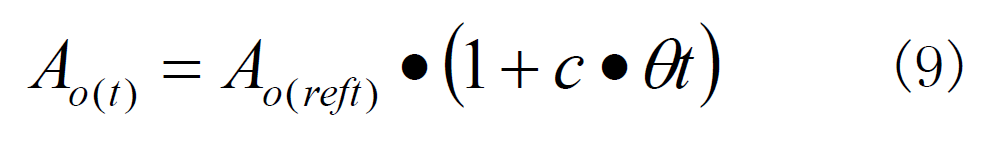活塞式压力计温度计算公式 活塞式压力计温度计算公式