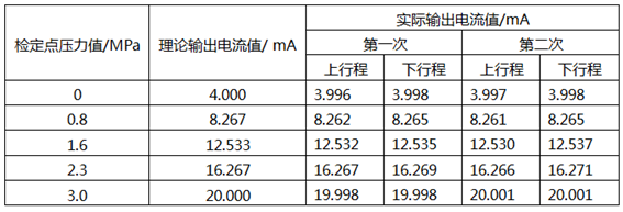 1582340917460247.png image.png