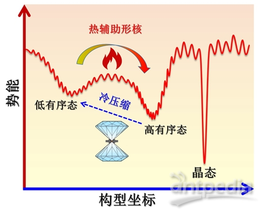 1583141318111809.png image.png