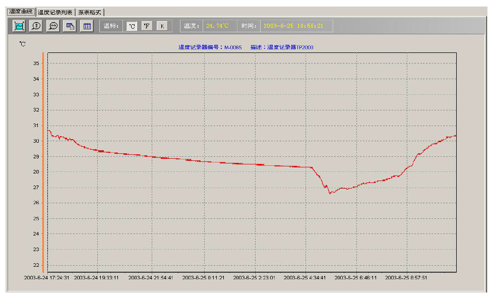 灭菌温度记录仪软件