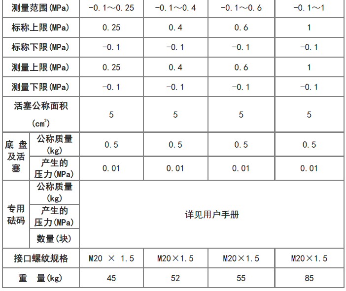 1628129056972200.png image.png